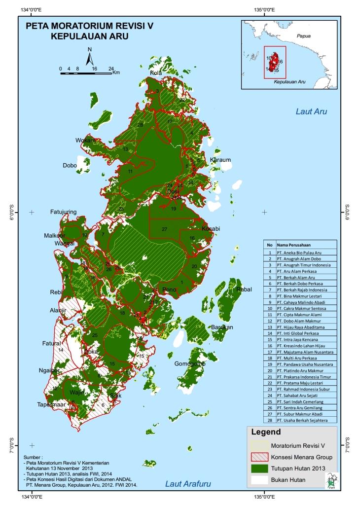 Presiden Harus Turun Tangan Lindungi Ekosistem Hutan Kepulauan Aru